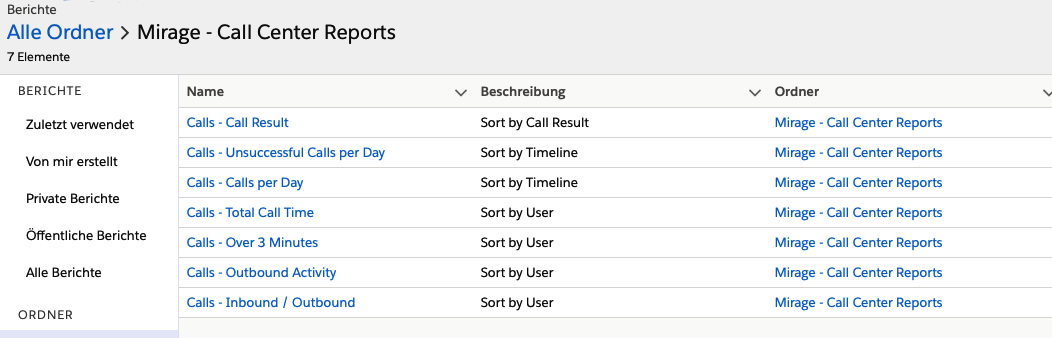 call-center-reports