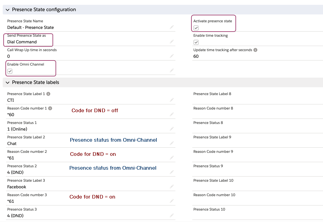 setup-omnichannel-presence state-mod