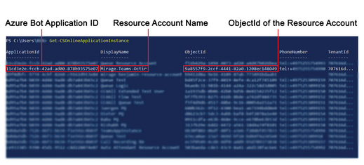id-assignments-powershell_zoom36