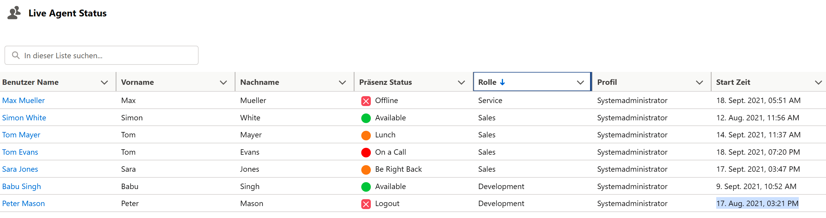 live-dashboard-sortbyrole